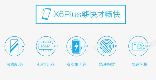 X6pluspng免抠素材_88icon https://88icon.com VIVO标志 X6 vivo 畅玩 痛快