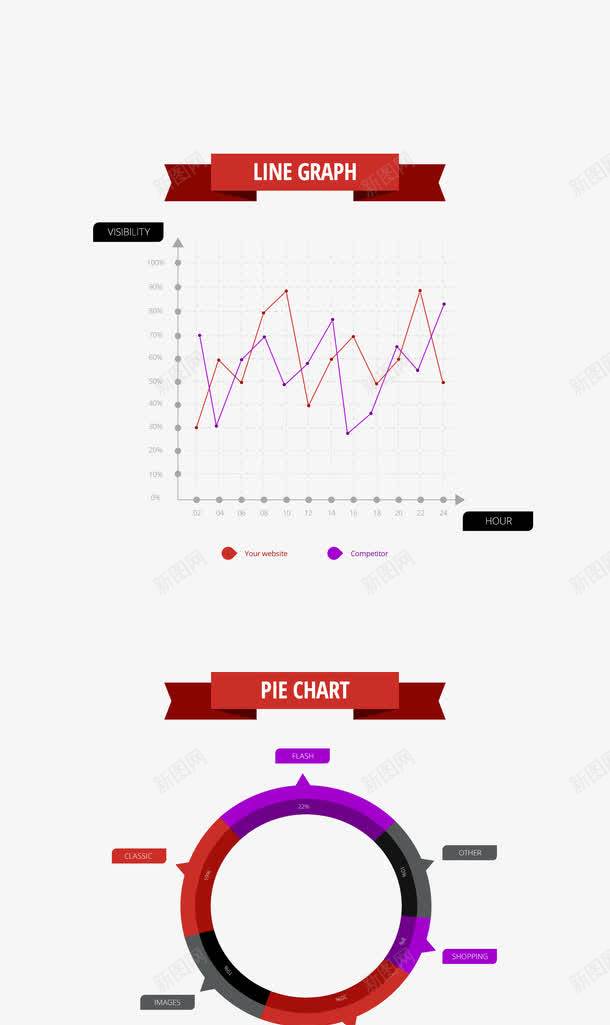 扁平UI网页包PSDpng免抠素材_88icon https://88icon.com UI元素 UI设计 网页ui界面设计