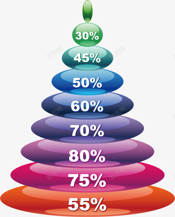 彩色创意占比矢量图ai免抠素材_88icon https://88icon.com ppt素材 信息图表 创意 占比 数据分析 数据统计 立体效果 统计图表 矢量图