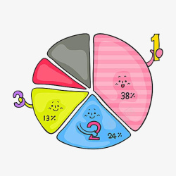 卡通数据图素材