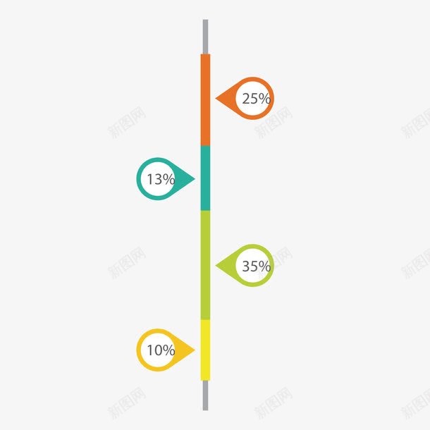 彩色流程进度png免抠素材_88icon https://88icon.com 刻度 占比 商务 彩色 流程 百分比 进度 部分