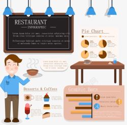 创意餐厅商务信息图矢量图素材