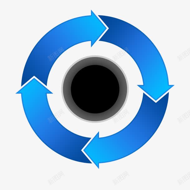 循环箭头流程图png免抠素材_88icon https://88icon.com png免费下载 循环 流程图 箭头