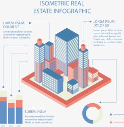 手绘扁平化立体楼盘素材
