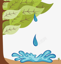 卡通水滩手绘树木水滴高清图片