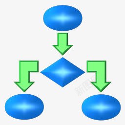 供货流程图流程图图标图标