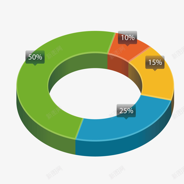 彩色圆环数据矢量图ai免抠素材_88icon https://88icon.com 分析 圆环 彩色 素材 矢量图