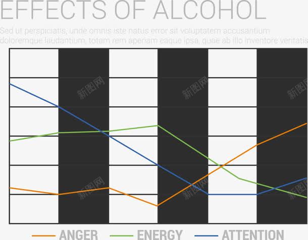 酒精的影响信息图表png免抠素材_88icon https://88icon.com PPT信息图表 信息图表 数据图形 统计元素