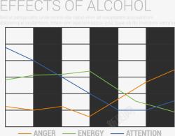 酒精的影响信息图表素材