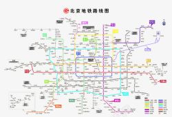 交汇北京地铁线高清图片