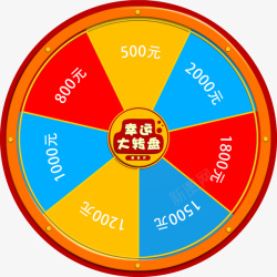 幸运大转盘抽奖大转盘素材