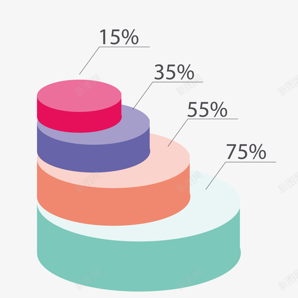 彩色圆形台阶矢量图ai免抠素材_88icon https://88icon.com 台阶 彩色 数据 素材 矢量图