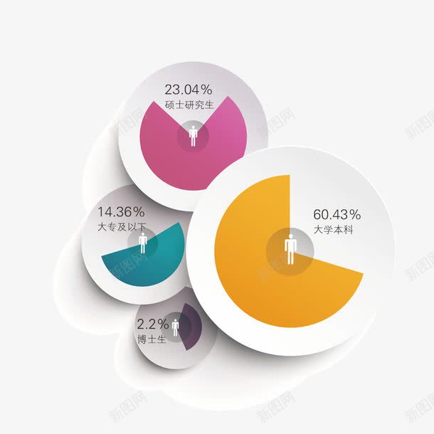 PPT标签png免抠素材_88icon https://88icon.com PPT 扇形 标签