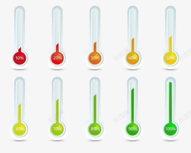 温度计百分比矢量图ai免抠素材_88icon https://88icon.com 医用 医疗 温度计 百分比 矢量图