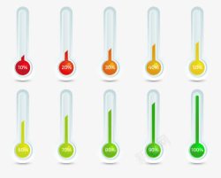温度计百分比矢量图素材