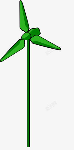能源积极风涡轮绿色素材