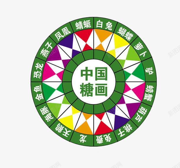 中国糖画片png免抠素材_88icon https://88icon.com 中国糖画 传统艺术 彩绘 糖画 糖画转盘