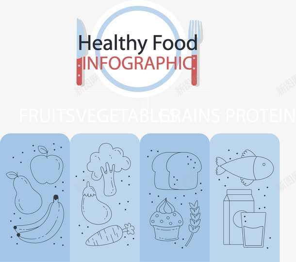 盘子png免抠素材_88icon https://88icon.com 卡通手绘 水彩 盘子 碟子 蓝色 食物