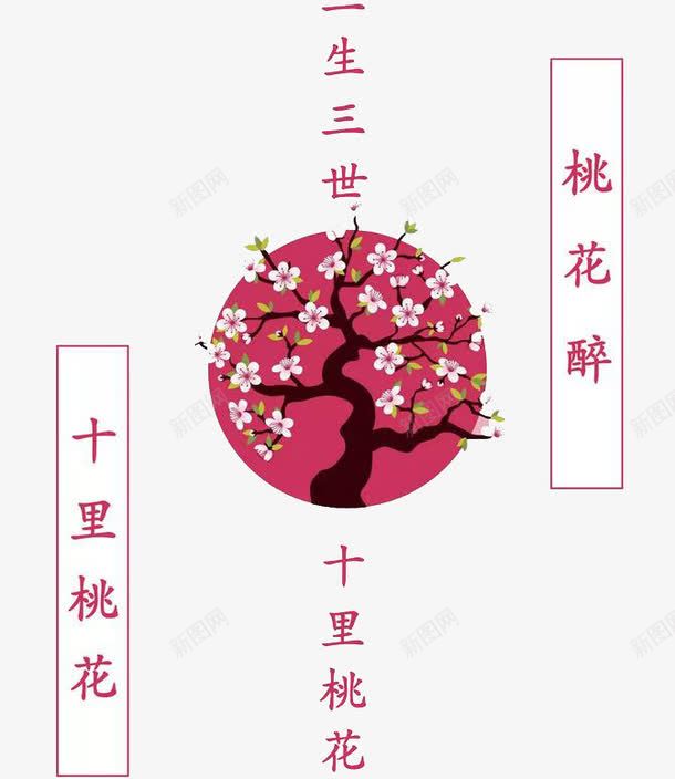 十里桃花png免抠素材_88icon https://88icon.com 十里桃花 树 桃树 桃花 桃花树 粉色 艺术字