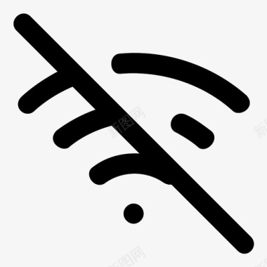 关闭最小化wifiwifi关闭图标图标