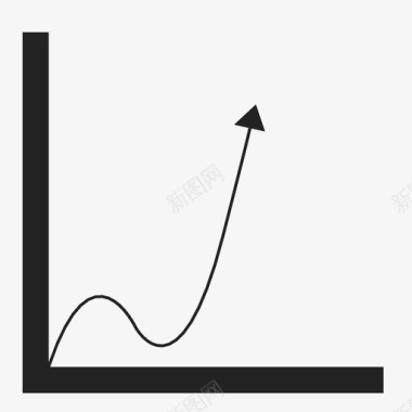 图表收益增长分析图标图标