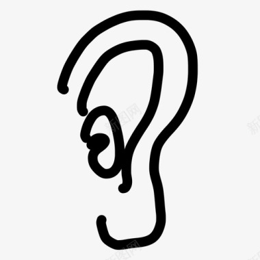 耳朵身体手绘图标图标
