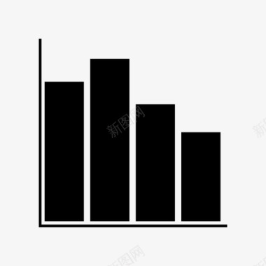 展示设计模型统计条形图图表图标图标