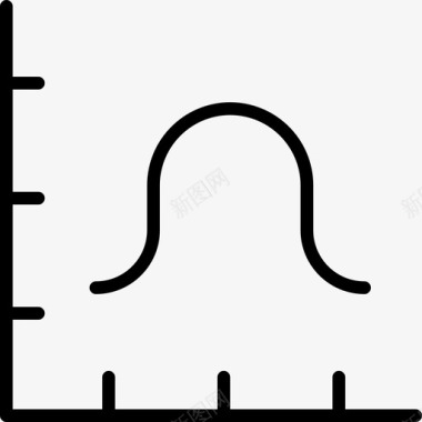 轨迹曲线钟形曲线分析图表图标图标