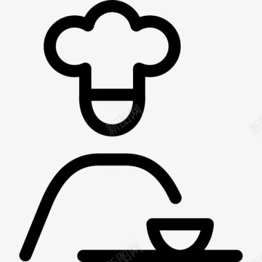 烹饪厨师烹饪咖啡和早餐直系图标图标