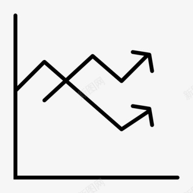 上升折线图图表条形图直方图图标图标