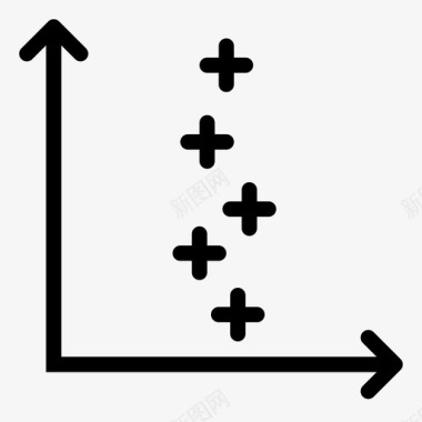 Y无相关性图表散点图图标图标