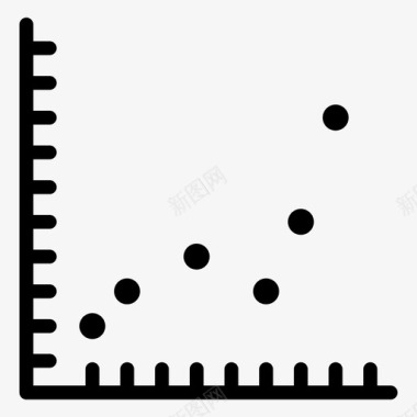 活动主图散点图活动分析图标图标