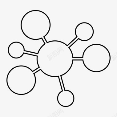 分享联系朋友影响者图标图标