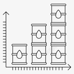 公司年度增长图桶形图增长石油图标高清图片