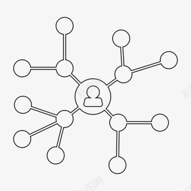 网络社交社交媒体联系朋友图标图标