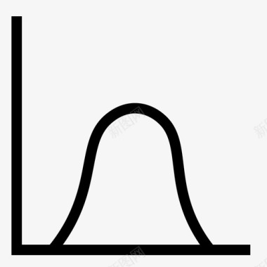 正态分布图表曲线图标图标
