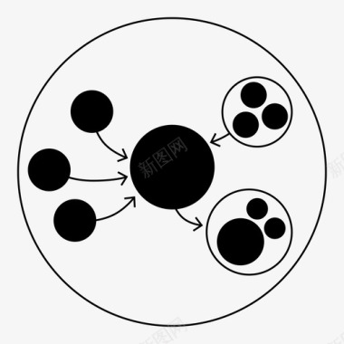 PPT企业规划公司生态系统企业生态系统数字生态系统图标图标