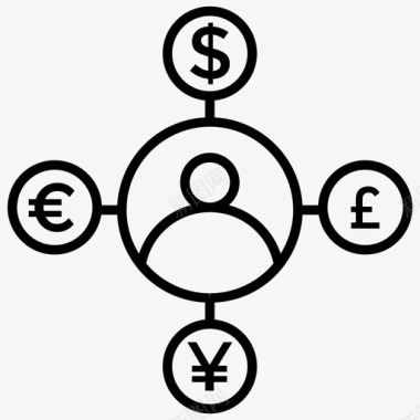 多种小草素材多种货币会计金融图标图标