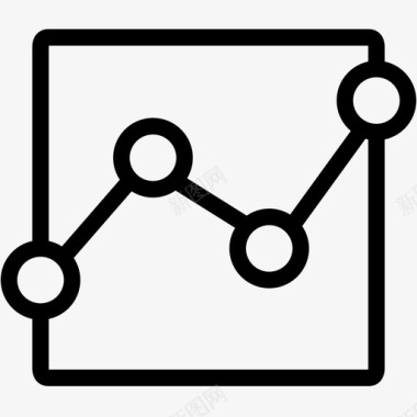 整合分析股价关联分析图标