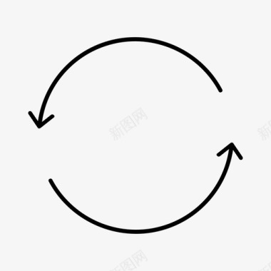 可持续性箭头循环利用图标图标