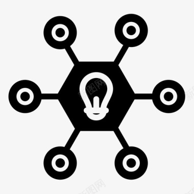 团队管理方案产生想法头脑风暴解决方案图标图标