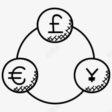 兑换icon货币兑换外汇兑换银行和金融涂鸦图标图标