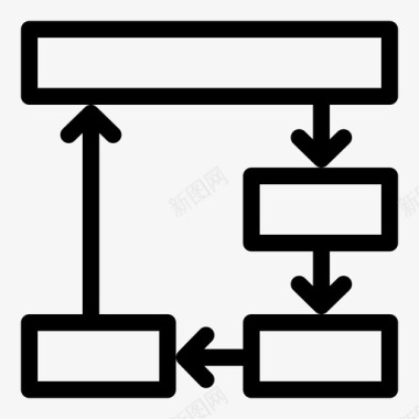 等级说明图表说明过程图标图标