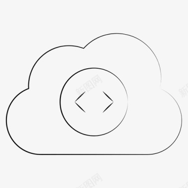 手绘科学素材云awsazure图标图标