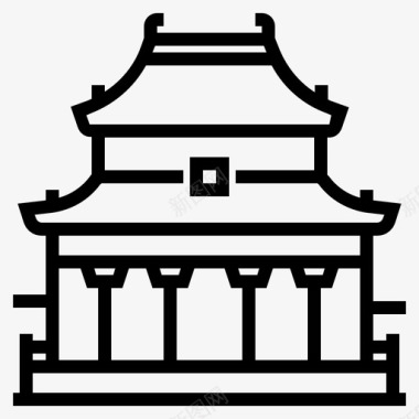 中国北京故宫图标图标