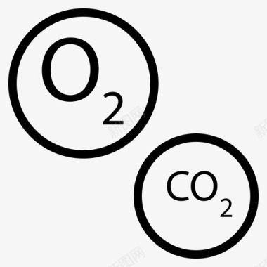 二氧化碳排放空气二氧化碳自然图标图标