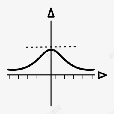 数学差羔羊的版本公式统计图标图标