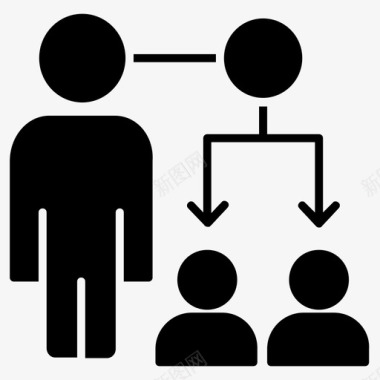 画册企业团队任务委派企业管理管理领导图标图标