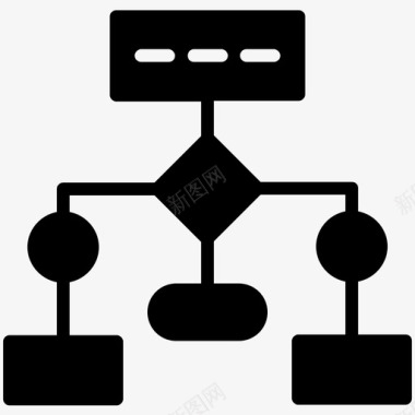 年会流程流程图组织结构图网页图标图标