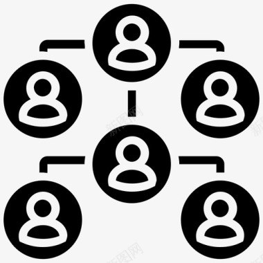 公司标志设计组织结构图公司结构团队层次结构图标图标